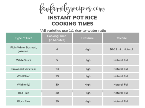 how-to-cook-instant-pot-rice