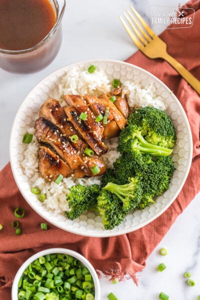 Teriyaki Chicken Marinade