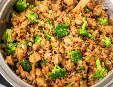 Skillet with One Pot Teriyaki Chicken Bowls and wooden spoon.